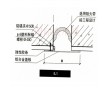 長沙建筑變形縫15995911711