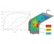 Geomagic Design X  從3D 掃描到CAD|