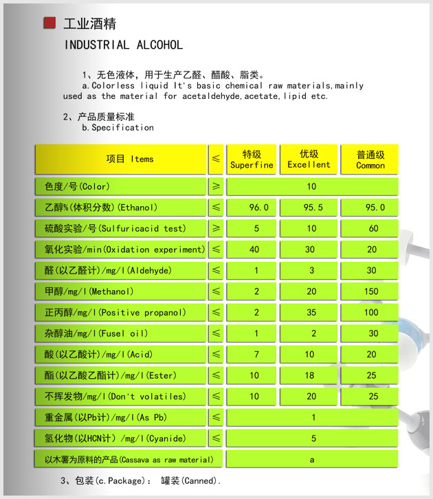 供應(yīng) 工業(yè)酒精 歡迎咨詢(xún)